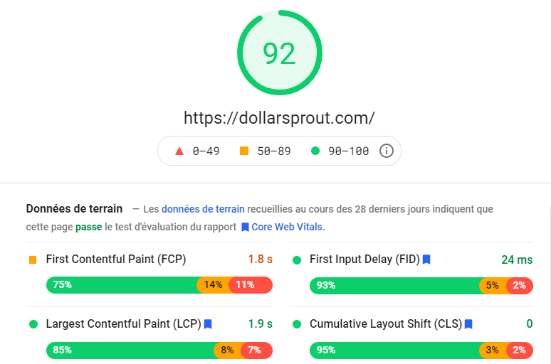 pagespeed insights